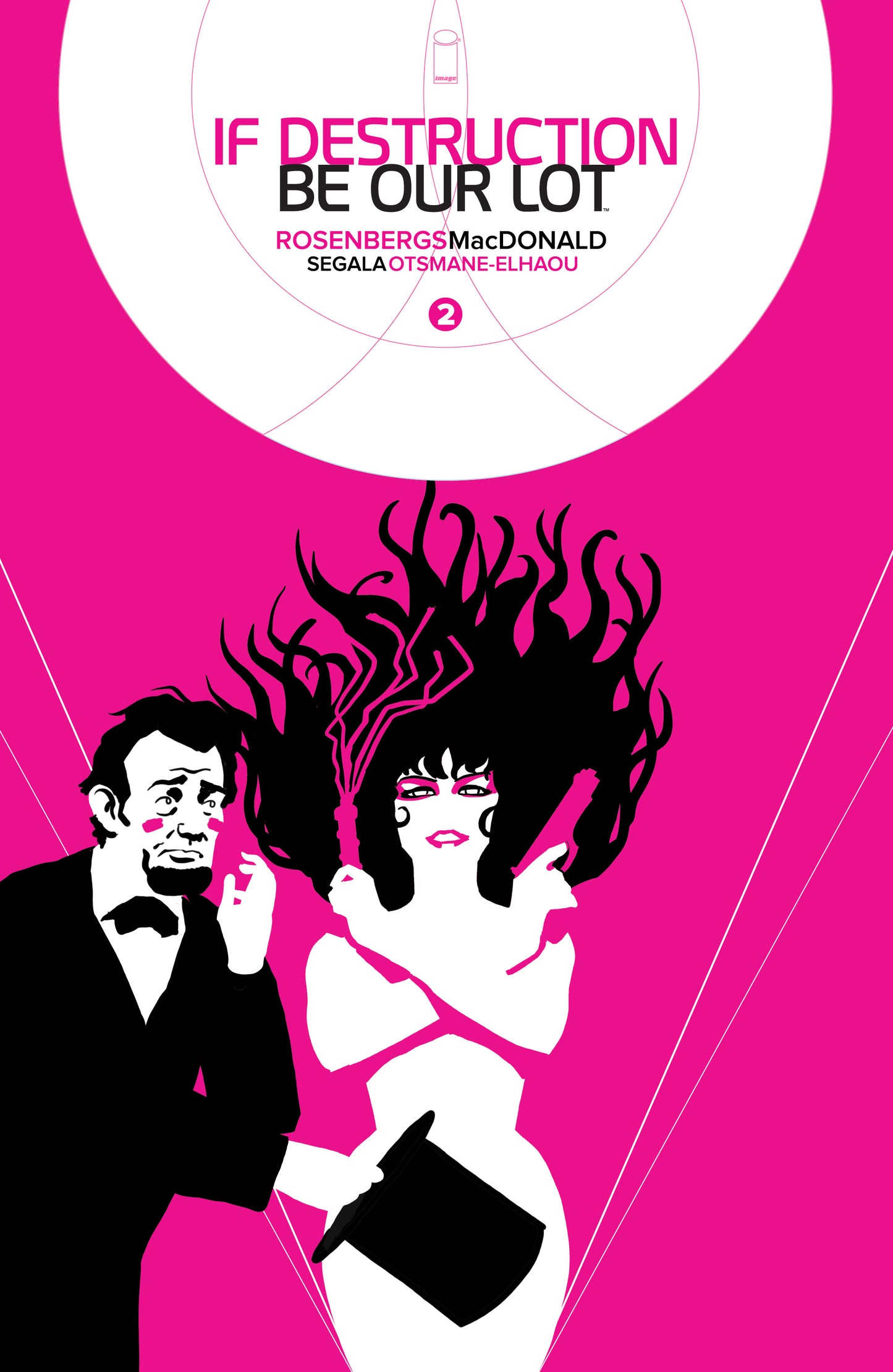 IF DESTRUCTION BE OUR LOT #2 CVR C INC 1:10 CHIP ZDARSKY VAR (MR) (17 Jun Release)